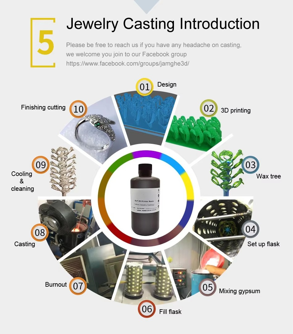 1 كجم من راتنج الفوتوبوليمر با - مراجعة Jewelry Making With 3D Printer وسعره